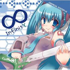 初音ミクの消失