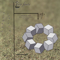 Sodium Laureth Sulfate