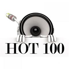 I Need A Doctor  [Originally By Dr. Dre Feat. Eminem & Skylar Grey (Karaoke / Instrumental)]